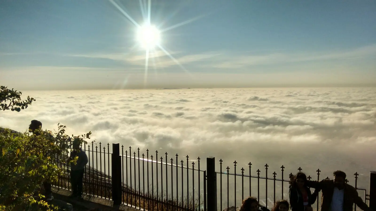 Bangalore - Top Destination Places