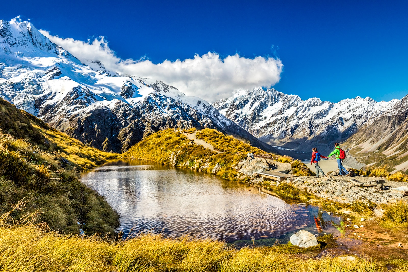 Explore Kullu Manali